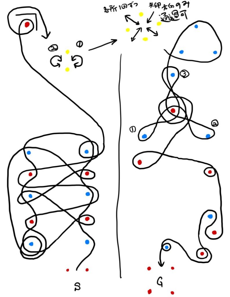 250111計測コース